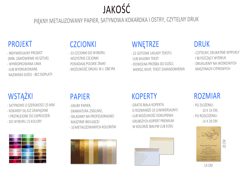 jakość